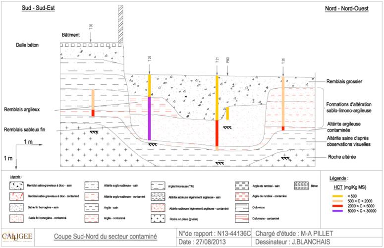 Diagnostic-qualite-des-sols-Projet-lotissement-Saint-Nazaire-Calligee-01