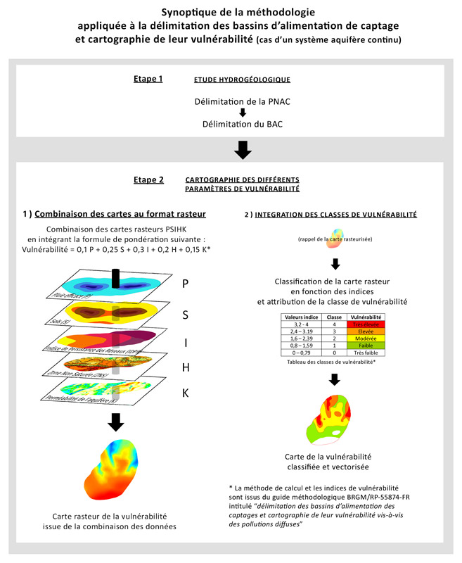 geomatique-cartographie-demarche-calligee2©calligee