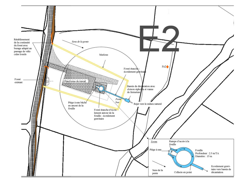 gestion-eaux-souterraines-Projet-parc-eolien-amenagement-fosses-03