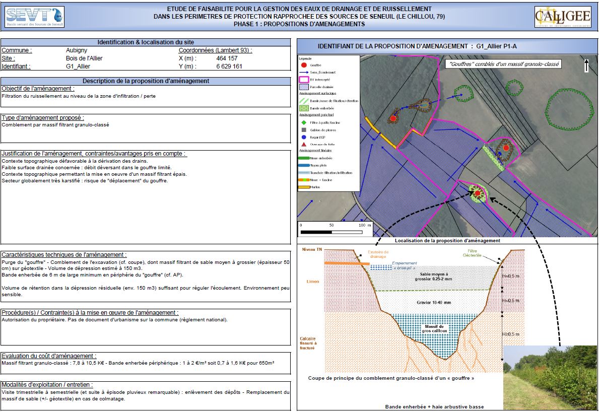 HYDRO_Calligee_Seneuil_Image_03
